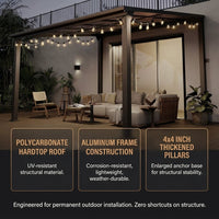10 * 12FT Pergola,4 * 5 Inch Thickened Pillars & Enlarged Base,Outdoor Hardtop Lean to Gazebo,Wall Mounted Pergola,Pergolas Gazebos Clearance,Aluminum Frame Pergola,Uv Resistant Patio Roof — Results & Stats