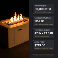 Concrete Outdoor Propane Fire Pit Table, 50,000 BTU Square Gas Fire Table with Adjustable Flame, Lava Rocks, Weather-Resistant Design, and Protective Cover for Patio, Deck, or Backyard — Results & Stats
